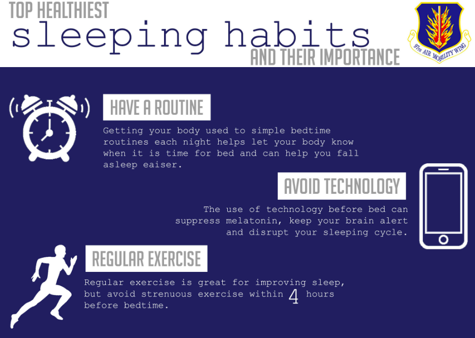 Infographic describing the top healthiest sleeping habits: having a routine, avoid technology, and regular exercise.