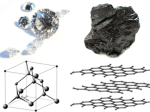 structural representations of both diamond and graphite - diamonds are arranged in a diamond cubic structure while graphite is arranged in planar sheets