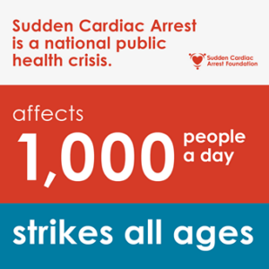 Text of 1000 people affected by cardiac arrest each day